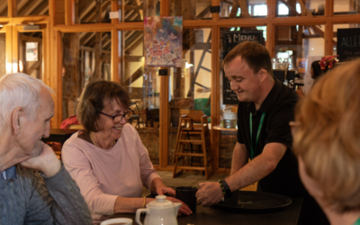 Inclusive workplaces work: Insights from our We just Work campaign 